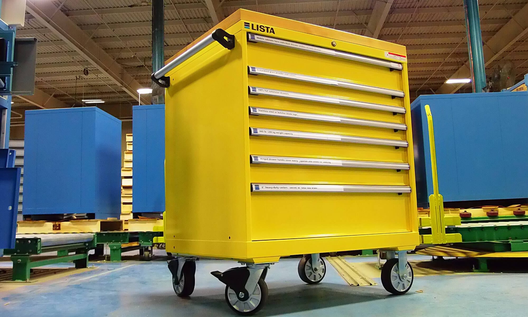 Technician Series Toolboxes | FastStore PDP